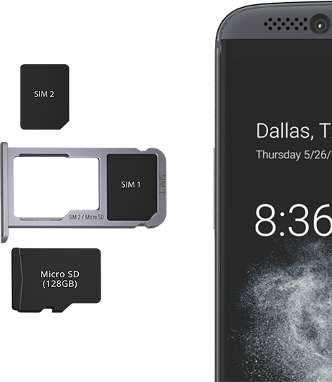 axon7-dualsim